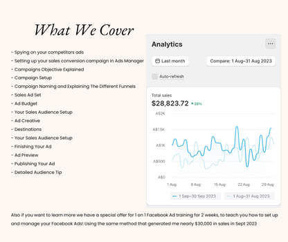 The Ultimate Social Media Marketing Blueprint